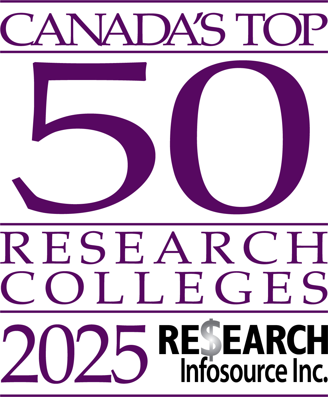 A wordmark that says Canada's Top 50 Research Colleges 2025