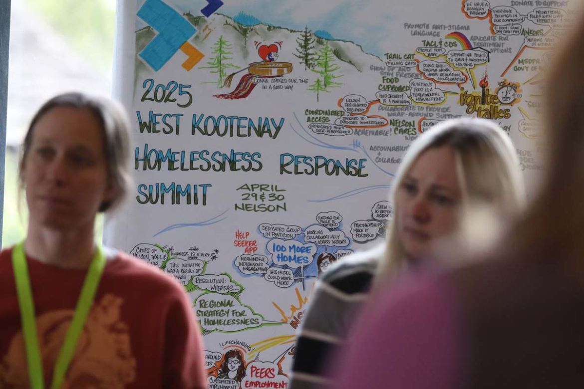 Participants at the West Kootenay Homelessness Response Summit
