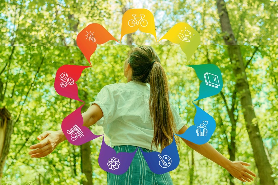wellness wheel with lady in forest
